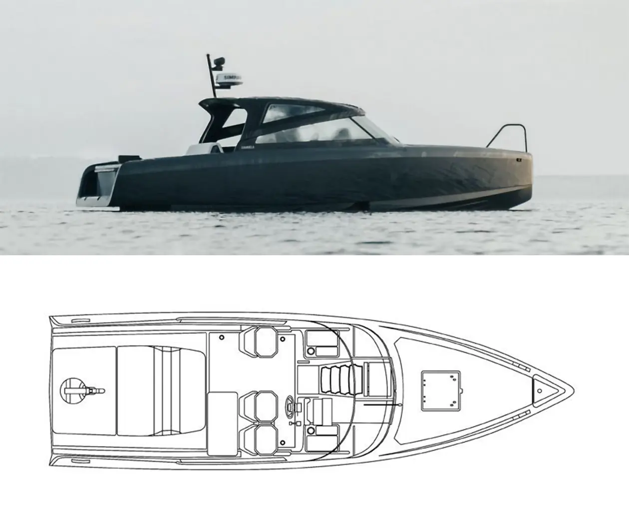 transpac 2023 yacht scoring